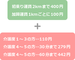 コウノトリしながわ