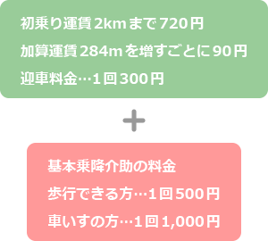 コウノトリしながわ
